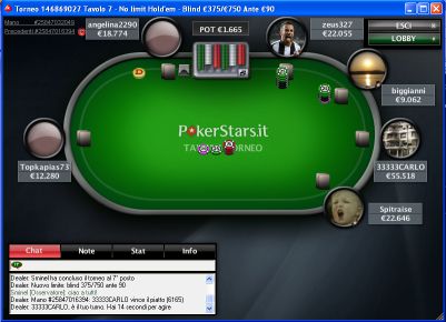 Poker Cash HS: tutto fermo nel primo pomeriggio