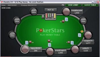 Serata di poker online ricca per Sid3car79, vince ben €10.226