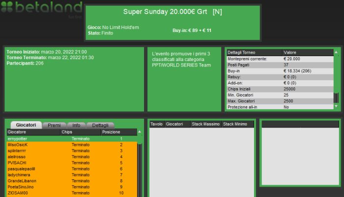 supersunday22marzo topten