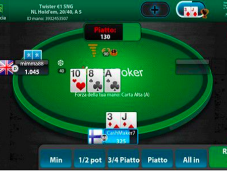 Poker Online: le strategie dei campioni