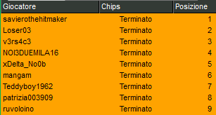 Schermata 2023 03 28 alle 12.21.40