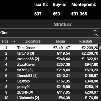 Schermata 2023 05 11 alle 10.45.08