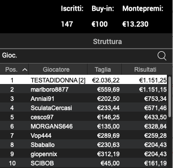 Schermata 2023 05 17 alle 12.10.52