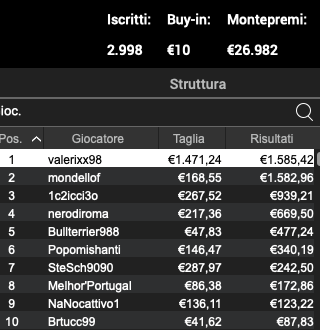 Schermata 2023 07 03 alle 13.08.06