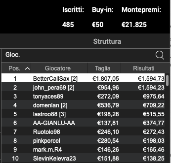 Schermata 2023 07 06 alle 11.42.36