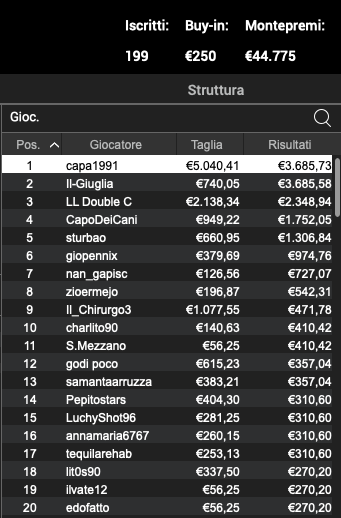 Schermata 2023 07 21 alle 11.35.17 1