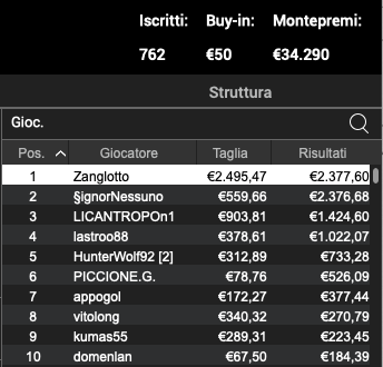 Schermata 2023 07 21 alle 11.41.22