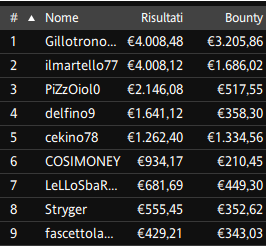 Schermata 2023 07 25 alle 10.49.55