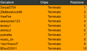 Schermata 2023 07 25 alle 10.52.21