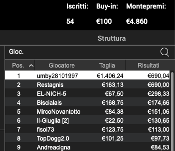 Schermata 2023 07 26 alle 12.15.51