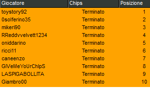 Schermata 2023 08 01 alle 11.57.09