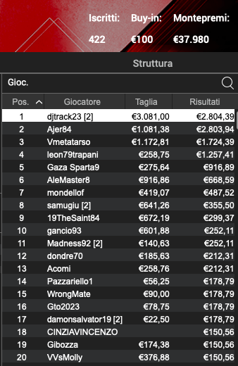 Schermata 2023 08 02 alle 11.33.48