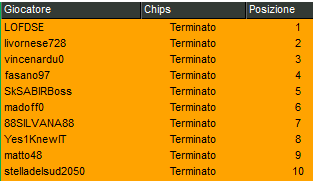 Schermata 2023 08 15 alle 13.11.39