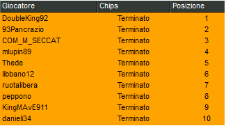 Schermata 2023 09 12 alle 10.31.08