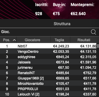 Schermata 2023 09 18 alle 11.57.56