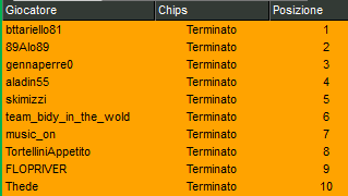 Schermata 2023 09 19 alle 12.07.41