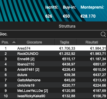 Schermata 2023 10 05 alle 11.12.39