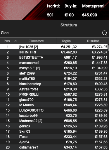 Schermata 2023 10 25 alle 10.52.44