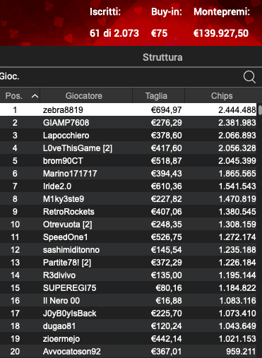 Schermata 2023 10 30 alle 10.44.26