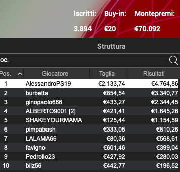 Schermata 2023 11 14 alle 12.59.40