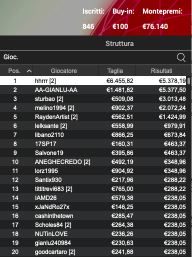 Schermata 2023 11 22 alle 11.33.40