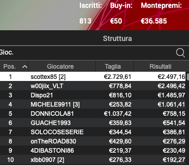 Schermata 2023 12 07 alle 12.18.15