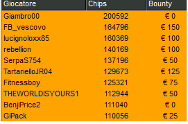 Schermata 2023 12 11 alle 12.38.06