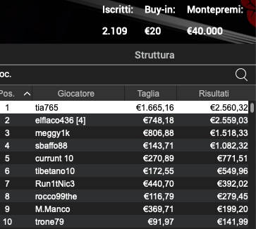 Schermata 2023 12 11 alle 12.40.43 1