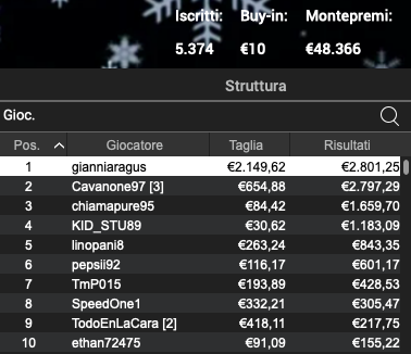 Schermata 2024 01 16 alle 12.21.29