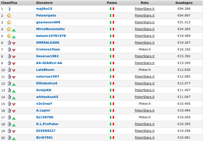 Schermata 2024 01 17 alle 12.23.32