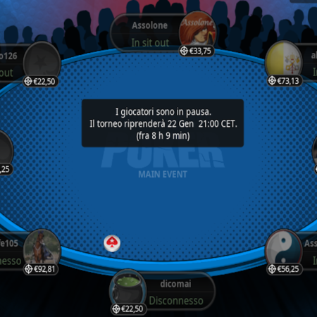 Poker Online: DIMMIDIMMI643 chipleader al Main Winter Series. Vittorie domenicali per suegno6296, Matteo Liparulo ed Ale Siena