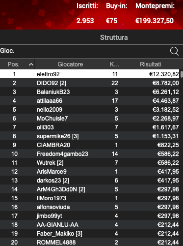 Schermata 2024 02 06 alle 10.56.05