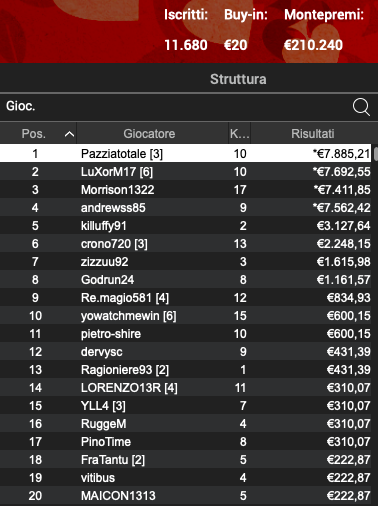 Schermata 2024 02 13 alle 11.42.11