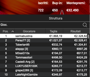 Schermata 2024 02 20 alle 12.12.14