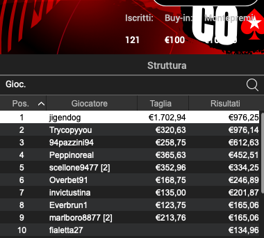 Poker Online 13 marzo 2024