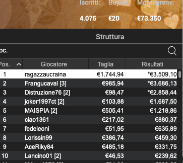 Poker Online 14 marzo 2024