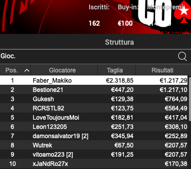 Poker Online 19 marzo 2024