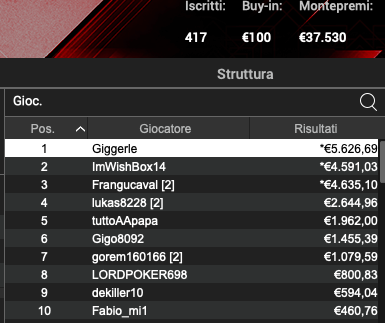 Poker Online 6 giugno 2024