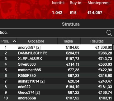 Poker Online 6 giugno 2024