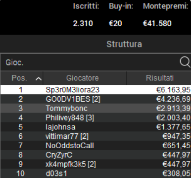 Poker Online 11 giugno 2024