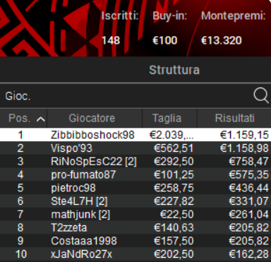 Poker Online 11 giugno 2024