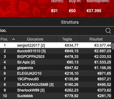 Poker Online 12 giugno 2024