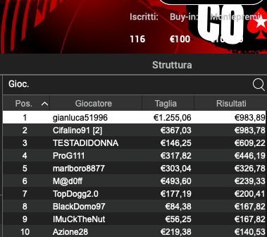 Poker Online 12 giugno 2024