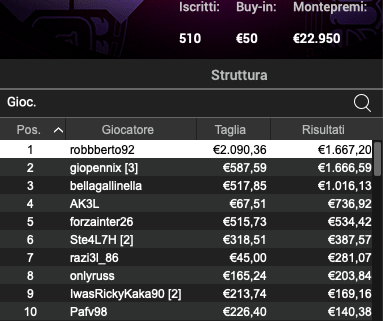 Poker Online 13 giugno 2024