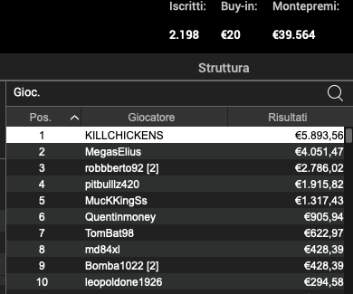 Poker Online 13 giugno 2024