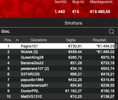 Poker Online 13 giugno 2024