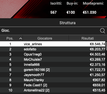 Poker Online 18 giugno 2024