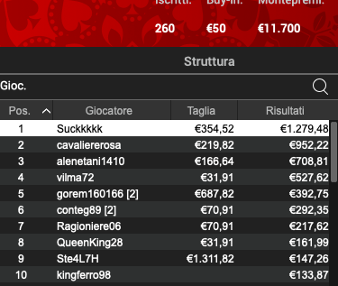 Poker Online 19 giugno 2024