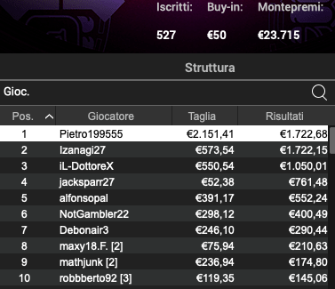 Poker Online 20 giugno 2024