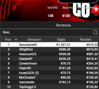 Poker Online 20 giugno 2024